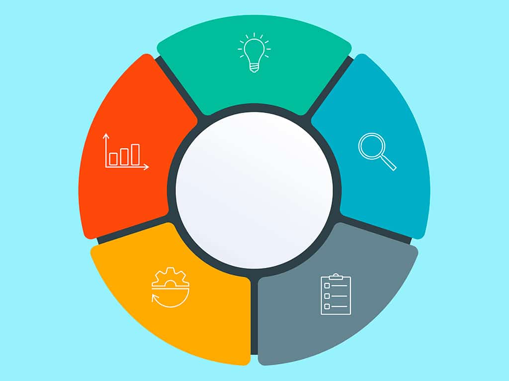 curso-okr-modulo-04