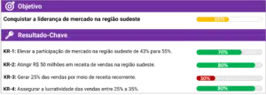 OKR-Exemplo-04