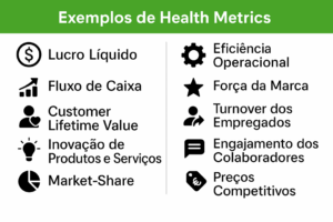 health-metrics-okrs